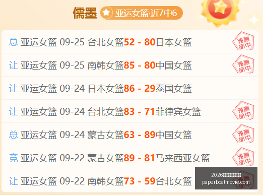 小米电竞大,赛激战正酣,战队争冠悬,2026世界杯分组抽签官网,2026世界杯分组抽签直播,2026世界杯分组抽签网页版,2026世界杯分组抽签最新App,2026世界杯分组抽签全站